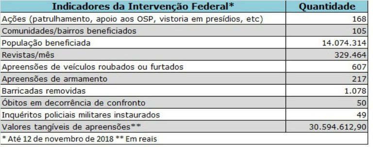 Comando Conjunto_.jpg Comando Conjunto_.jpg