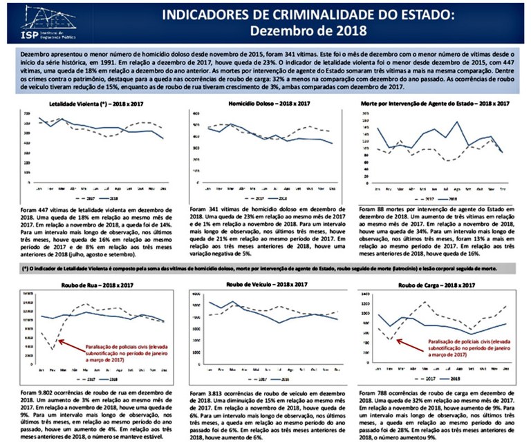 isp dezembro.jpg isp dezembro.jpg