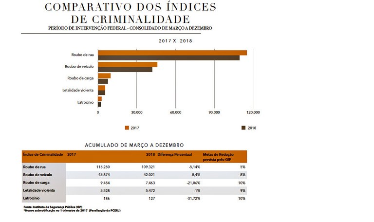 ips dezembro tabela1.jpg ips dezembro tabela1.jpg