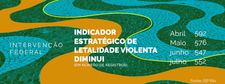 Indicador de letalidade Indicador de letalidade