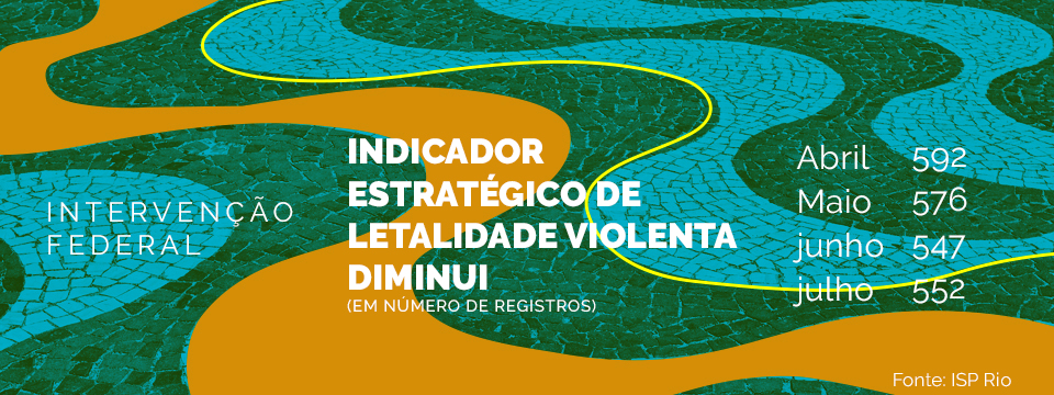 Indicador de letalidade