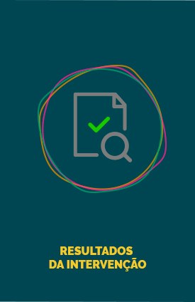 Resultados Resultados